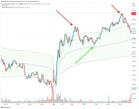 Understanding the Concept of Volume and Coin Value
