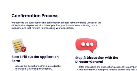 Understanding the Email Confirmation Process