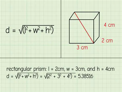Understanding the Formula for the Volume of a Rectangular Prism