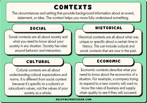 Understanding the Importance of Context
