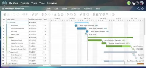 Understanding the MPP Viewer Tool