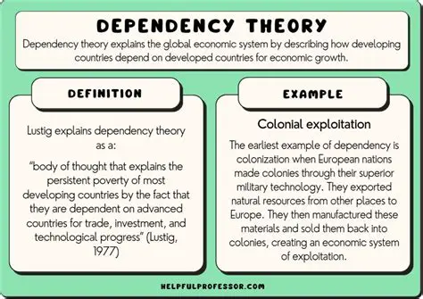 Understanding the Peer Dependency