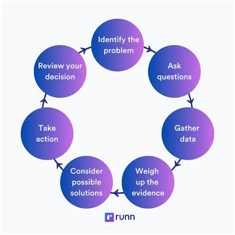 Understanding the Role and Impact of OSC Commissioners: A Comprehensive Overview