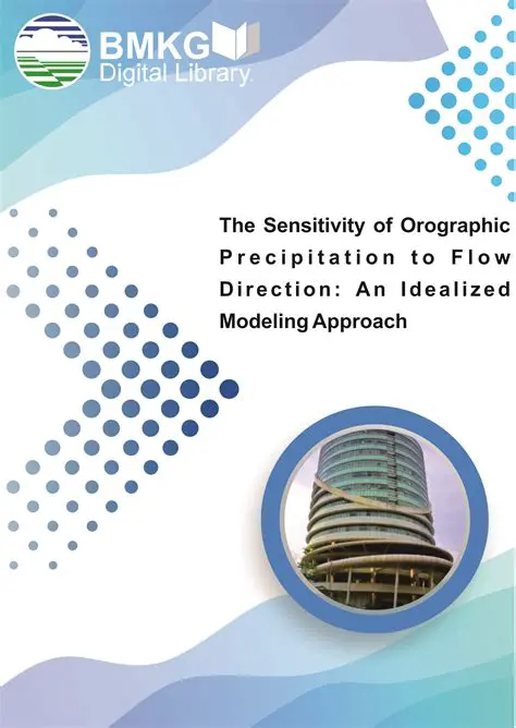 Understanding Wave Direction Predictions by BMKG: A Comprehensive Guide