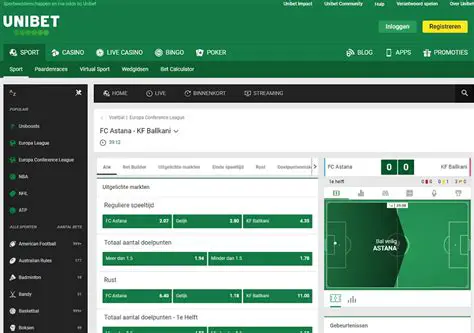 Unibet: Din Guide til Online Spil og Sportsbetting i Danmark