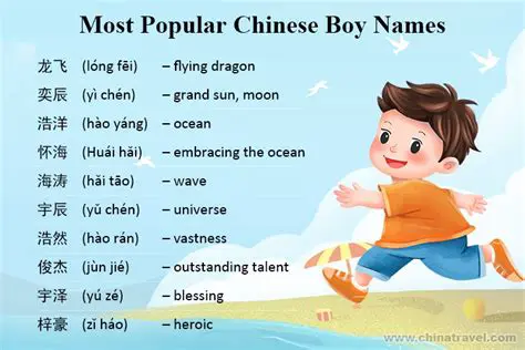 Unlocking Cultural Identity: The Power of a Keyword Generator for Chinese Names