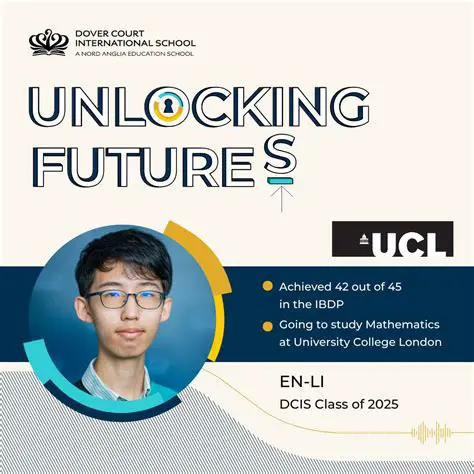 Unlocking the Potential of UCL: A Deep Dive into University College London