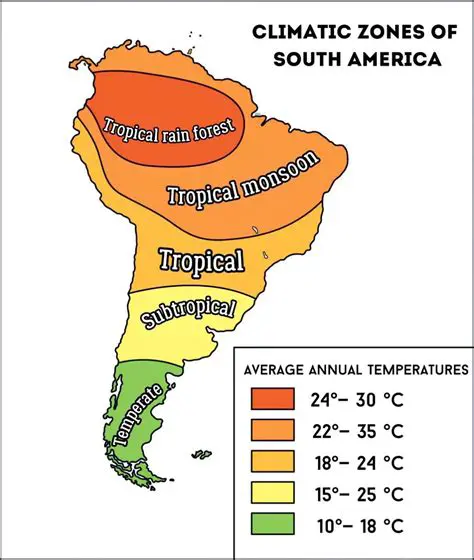 Unraveling Pweather Selviese: A Deep Dive into Unique Regional Climates