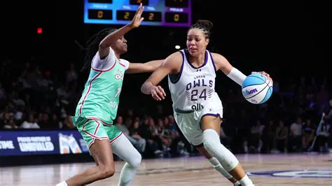 The Unrivaled Thrill of Live Score Updates: A Deep Dive into Real-Time Sports