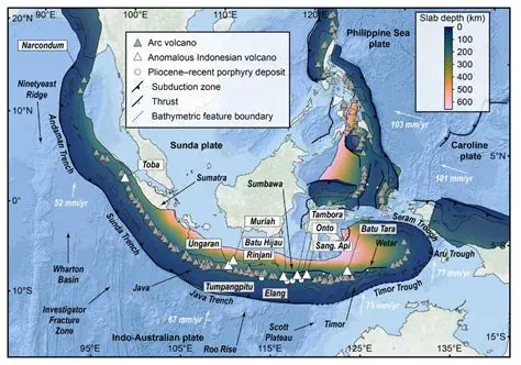 Unveiling the Anomalous: The Growing Phenomenon of Indonesia SCP