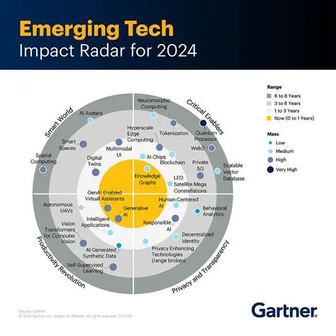 Unveiling K0rk: The Mysterious Case of the Emerging Technology and Its Impact