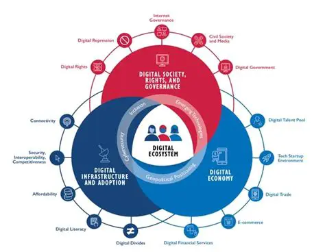 Unveiling L5JZQPUDZX4: The Next Frontier in Secure Digital Ecosystems