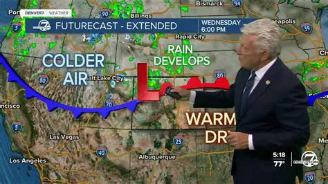 Unveiling Newport News Weather: A Deep Dive into SC Weather's Forecasts