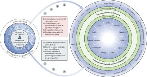 Unveiling OSCRFKSC: The Dawn of Collaborative Knowledge Systems