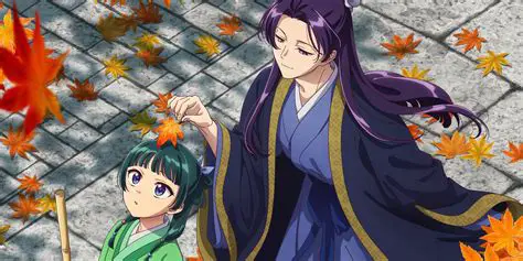 Unveiling the Secrets of the Past: The Enduring Legacy of Apothecary Diaries