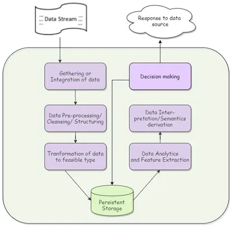 Unveiling Shell32: A Deep Dive into Windows' Core Shell Component