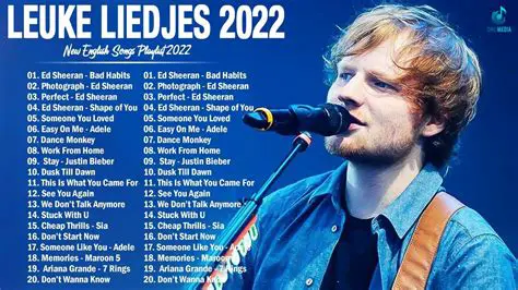 Unveiling the Sonic Landscape: A Deep Dive into Top Muziek 2022