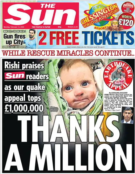 Unveiling the Digital Sun: Navigating the Online Realm of The Sun Newspaper Malaysia