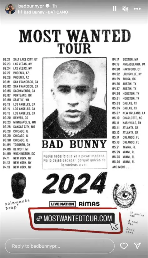 Unveiling the Phenomenon: A Deep Dive into the Global Impact of Bad Bunny