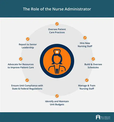 Unveiling the Role and Responsibilities of an Indonesian Embassy Admin: A Comprehensive Guide