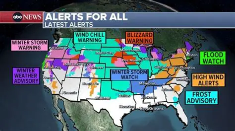 USA Live Weather Alerts: Tracking Today's Breaking Storms and Forecasts Across the Nation
