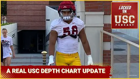 USC Football Roster: A Deep Dive into the Trojans' Talent Pool for the 2024 Season