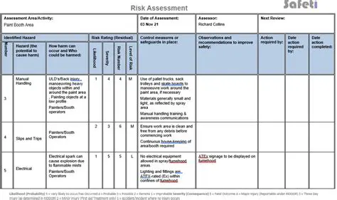 Use of grace scores in the risk assessment of SKA patients