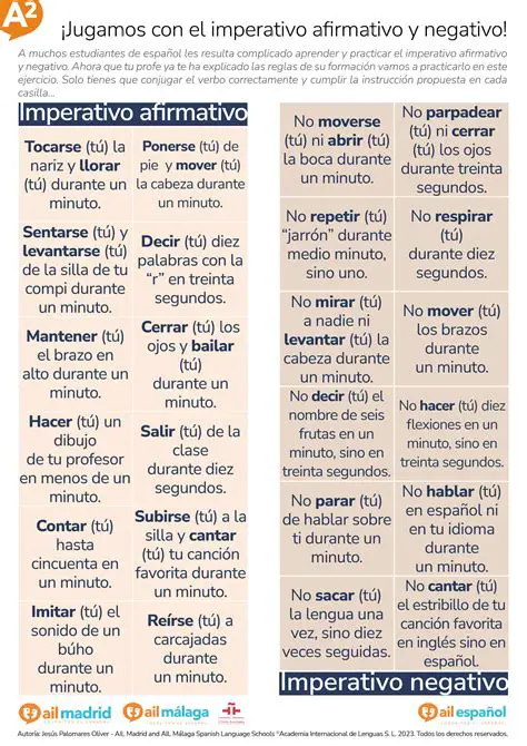 Uso del imperativo informal