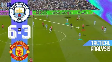 Villarreal vs Man City: A Tactical Deep Dive into Recent Encounters and Future Prospects