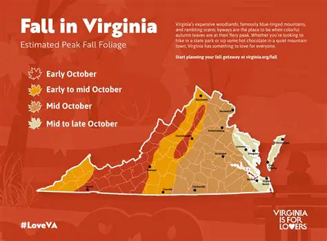 Virginia Weather in October: Your Ultimate Guide to Fall Adventures