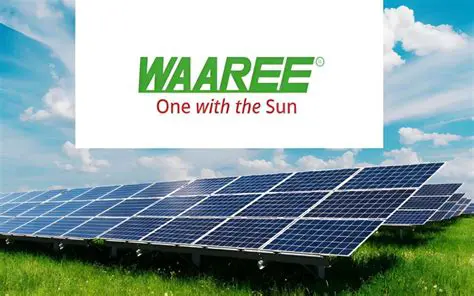 Waaree Energies Share Price: Decoding the Trajectory of a Renewable Energy Giant