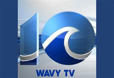 WAVY News 10 Virginia Beach: Your Essential Guide to Local News and Community Coverage