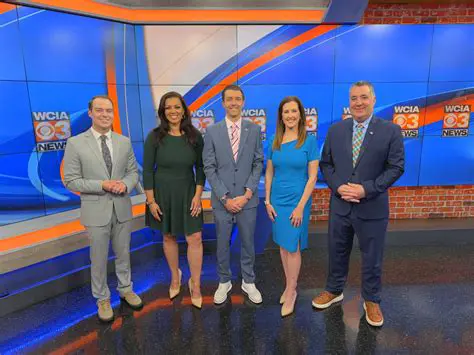 WCIA Channel 20: Your Premier Source for Breaking News in Springfield, Illinois