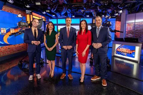 WCIA News Team Changes Today: A Look at Recent Shifts and Future Impact