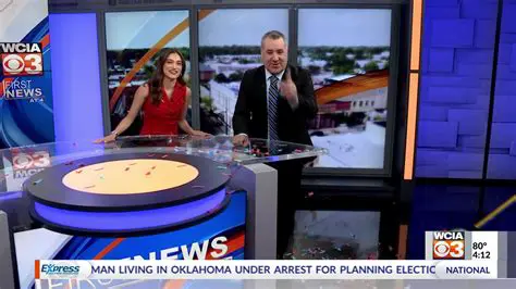 WCIÂ News Today Live: Breaking News, Weather Updates, and Community Highlights