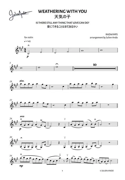 Unraveling the Heartfelt Plea: 'Weathering With You, Is There Still Anything That Love Can Do' Lyrics Explained