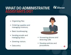 Unveiling the Role: What Does an IPSI/Whatse Administrative Assistant Actually Do?
