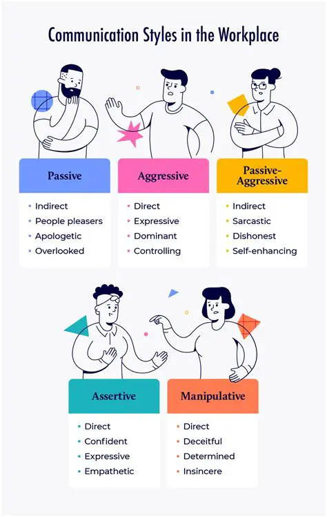 What is a Communicative Purpose? Unraveling the Core of Effective Human Interaction