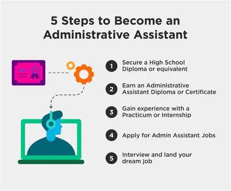 Unlocking Success: Essential Qualifications for Aspiring Administrative Assistants