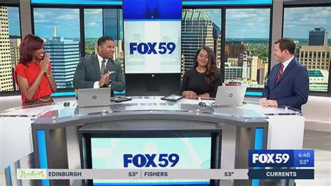 Where Is Sherman? Tracking the Fox59 Segment Online