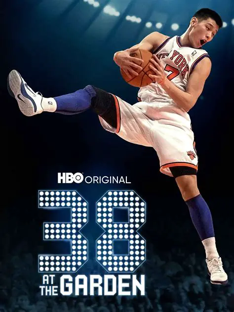 Will Richard: The Collegiate Phenom Poised for NBA Stardom