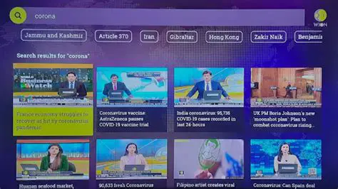 WION News Live Today India: Latest Updates and Developments