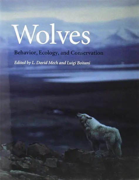 Wolves: Understanding Their Behavior, Habitat, and Conservation Status