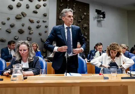 Wouter Bos: Een Invloedrijke Figuur in de Nederlandse Politiek