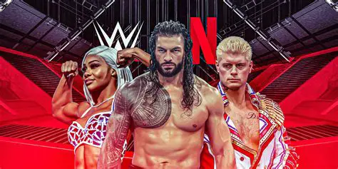 WWE Netflix UK News: The New Era of Sports Entertainment Streaming Arrives