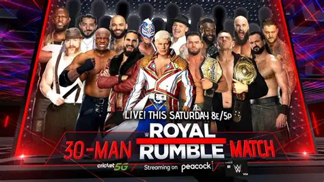 WWE Royal Rumble 2003: A Retrospective on the 30-Man Battle Royal