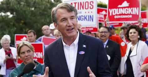 Youngkin's Ascent: Navigating the Political Landscape and Shaping Fox News Coverage