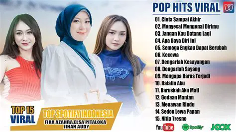 YouTube Music: Menjelajahi Lagu Pop Indonesia Terbaru dan Terpopuler
