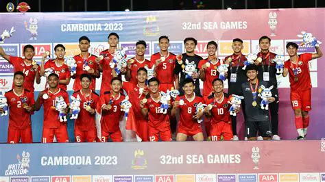 ZI Tim Sepak Bola: Membedah Strategi Kemenangan dan Fondasi Kuat